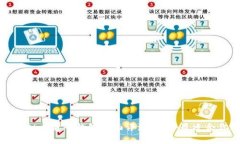 2023年虚拟币电子钱包全面