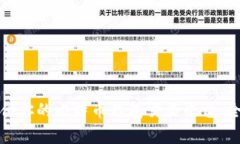 如何选择最适合你的比特