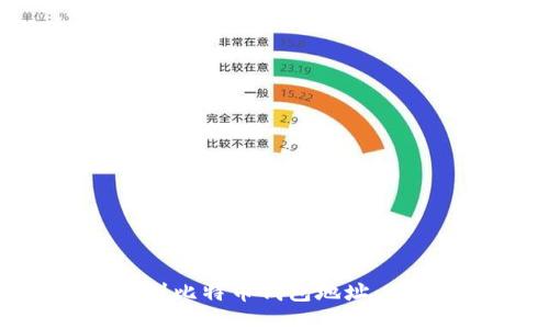 如何找到比特币钱包地址:全面指南