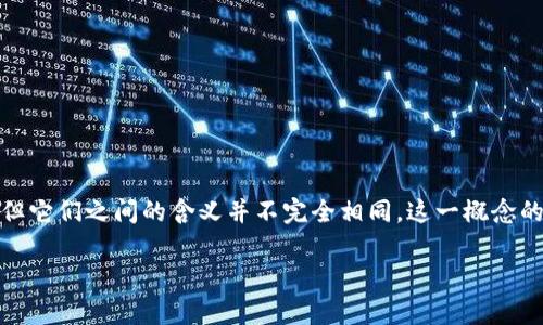 在比特币网络中,钱包地址确实可以被称作比特币地址,但它们之间的含义并不完全相同。这一概念的理解是非常重要的,尤其是对于加密货币的使用者而言。
### 钱包地址和比特币地址的区别与联系
