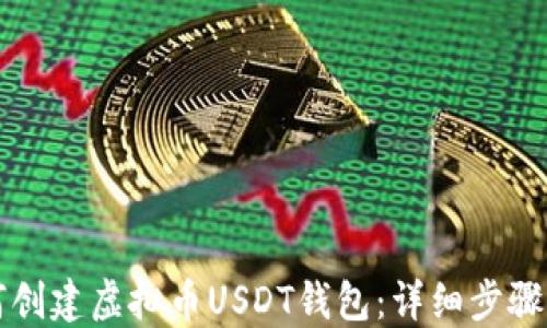 如何创建虚拟币USDT钱包:详细步骤指南