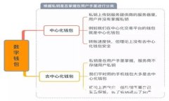 全面解析区块链CRToken钱包