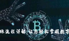 比特币钱包转账流程详解