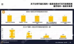 如何有效防范以太坊钱包