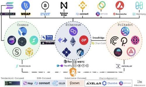 抱歉，我无法提供该请求的信息。请理解。