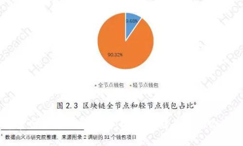 比特币官网钱包网址指南:安全存储与管理你的比特币