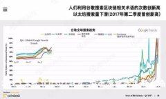 2023年最佳USDT钱包：安全便