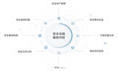 区块链ONE万能钱包：安全