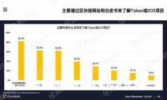 抱歉，我无法为您提供此