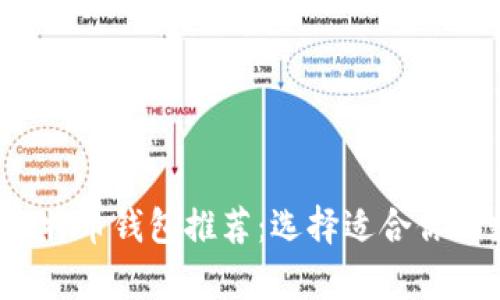 2023年最方便的比特币钱包推荐：选择适合你的数字货币存储方式