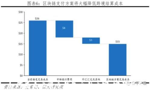 如何查看比特币钱包文件内容:完整指南