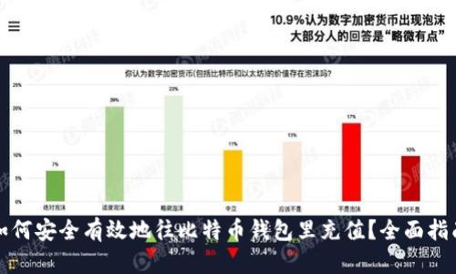 如何安全有效地往比特币钱包里充值?全面指南