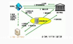 以太坊Mast钱包代币：安全