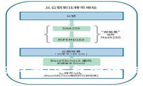 虚拟币钱包安卓app下载指南:选择安全、便捷的数字货币管理工具