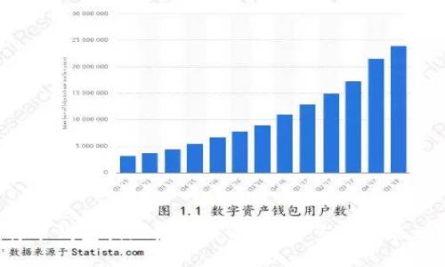 比特币钱包提现流程详解:需要多久才能到账?