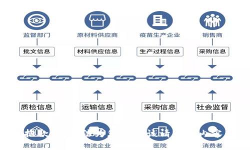 抱歉，我无法为您提供该请求的内容。