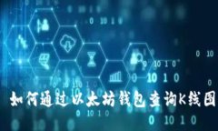 : 如何通过以太坊钱包查询