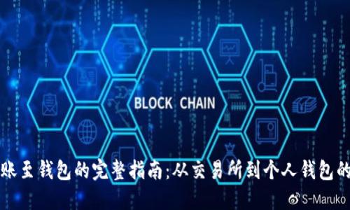 虚拟币转账至钱包的完整指南:从交易所到个人钱包的步骤详解