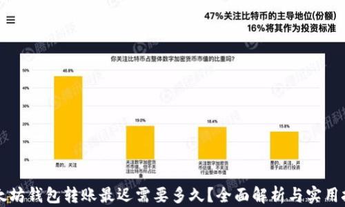 以太坊钱包转账最迟需要多久?全面解析与实用技巧