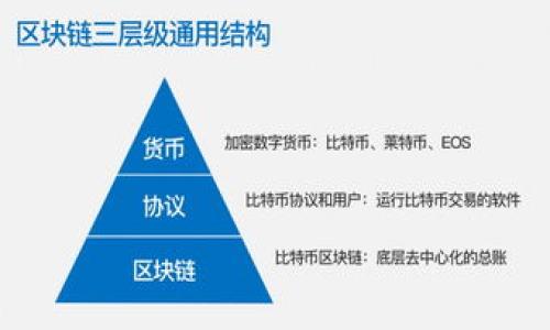 探索比特币钱包的未来：王聪的理念与实践

比特币, 钱包, 王聪/guanjianci

引言
比特币作为一种新兴的数字货币，自2009年问世以来，经历了巨大的发展和变化。当我们谈论比特币时，钱包的概念就显得尤为重要。比特币钱包是存储和管理比特币的重要工具，随着技术的不断进步，钱包的形式和功能也在不断演化。而在这一领域，王聪作为一位杰出的技术专家，提出了多项具有前瞻性的理念和实践，为比特币钱包的未来发展指明了方向。

比特币钱包的基本概念
比特币钱包是用于存储、接收和发送比特币的一种数字工具。它并不是真正存储比特币，而是存储私钥和公钥，允许用户进行比特币交易。比特币钱包可以分为多种类型，包括软件钱包、硬件钱包、网页钱包等，每种钱包都有其独特的优缺点。

王聪的理念
王聪在比特币钱包领域的贡献主要体现在对用户体验和安全性的强调上。他认为，尽管比特币的技术架构是强大的，但如果用户无法简单易用地管理他们的资产，那么这一技术的潜力就无法得到充分发挥。王聪提倡的理念是“用户至上”，他设计的钱包界面友好，操作简单，使得更多普通用户能够轻松上手，真正享受到数字货币带来的便利。

比特币钱包的安全性
安全性是比特币钱包设计中最重要的考量之一。王聪在此方面提出了多项建议，包括使用多重签名技术、冷存储方案、以及定期安全审核。这些措施可以有效减少黑客攻击和资产丢失的风险。同时，王聪也倡导用户提高自身的安全意识，定期更新密码，使用两步验证等措施来保护个人资产。

未来的发展趋势
随着区块链技术的不断发展，比特币钱包的功能也将持续扩展。王聪预测，在未来，钱包不仅仅是存储比特币的工具，还将集成更多的金融服务，如贷款、投资、消费等，这将极大丰富用户的使用场景。同时，去中心化的趋势也将推动钱包的独立性，用户将拥有更多掌控权。

比特币钱包的用户群体
王聪指出，当前比特币钱包的用户群体主要集中在技术爱好者和投资者，但随着市场的成熟和用户体验的提升，未来会有越来越多的普通消费者加入。为了迎合这一趋势，钱包的设计需要更加友好，提供更多的教育资源，帮助用户了解数字货币的价值和使用方式。

总结
总的来说，比特币钱包的发展与王聪的理念密切相关。他关注的不仅仅是技术本身，更是用户如何利用这些技术实现他们的愿望。随着比特币和区块链技术的不断普及，钱包的功能和安全性都将得到进一步提升，王聪的创新也将引领这一领域的未来发展。

相关问题
问题1: 比特币钱包的种类及其特点是什么？
比特币钱包主要可分为以下几种类型：
strong软件钱包：/strong软件钱包可以安装在电脑或手机上，方便用户随时随地管理其比特币。软件钱包又分为热钱包和冷钱包。热钱包连接互联网，适合频繁交易；而冷钱包则较安全，适合长期存储。
strong硬件钱包：/strong硬件钱包是一种专用的物理设备，保存私钥离线，极大地提高了安全性。用户在使用时需将设备连接到电脑或手机，非常适合长期持有比特币的用户。
strong网页钱包：/strong网页钱包也称为在线钱包，用户可以通过网页访问。这种钱包便捷，但安全性相对较低，用户需确保选择知名、信誉好的服务提供商。
strong纸钱包：/strong纸钱包是一种离线存储，比特币的私钥和公钥打印在纸上，用户需妥善保存。纸钱包具有高度的安全性，但同时也容易受损或丢失。
每种钱包都有其优缺点，用户需根据自身需求选择合适的钱包类型。

问题2: 如何提升比特币钱包的安全性？
提升比特币钱包安全性有多种方法：
strong使用多重签名技术：/strong多重签名需要多个密钥才能发起交易，极大地提高了安全性，适合高价值资产的管理。
strong定期安全审核：/strong定期对钱包进行安全审核，及时发现潜在的安全漏洞，并进行修复。
strong利用冷存储方案：/strong将比特币存储在冷钱包中，避免直接引用热钱包的风险，增强安全性。
strong使用强密码及两步验证：/strong用户应设置强密码，并启用两步验证功能，确保即使密码泄露，黑客也无法轻易访问钱包。
strong提高安全意识：/strong用户需主动学习安全知识，了解潜在的网络风险与电信诈骗，提高自我保护能力。

问题3: 比特币钱包在用户体验方面有哪些提升空间？
虽然比特币钱包的用户体验已有所改善，但仍有提升空间：
strong简化操作流程：/strong设计更友好的界面，减少用户在操作时的复杂度，使得新手用户能更快上手。
strong提供教育资源：/strong钱包平台可以提供更丰富的教育资源，包括教程、问答、视频等，帮助用户学习如何安全使用比特币钱包。
strong个性化功能：/strong根据用户的使用习惯和需求，提供个性化服务，提高用户粘性。
strong客户服务：/strong提供实时的客户服务支持，及时解决用户在使用过程中遇到的问题。
strong跨平台支持：/strong提供不同设备上的跨平台支持，方便用户在各种设备上管理其比特币。

问题4: 如何选择合适的比特币钱包？
选择比特币钱包时，应考虑以下因素：
strong安全性：/strong选择信誉良好的钱包提供商，确保其有良好的安全记录和技术。
strong用户评价：/strong查看其他用户的评价和反馈，可以帮助了解钱包的实际使用体验。
strong功能：/strong根据自身需求选择具有相应功能的钱包，例如是否支持多种数字货币、是否具备交易记录追踪等。
strong操作简易性：/strong选择界面友好、易于使用的钱包，特别对新手用户更为重要。
strong费用：/strong不同钱包的交易费用、提现费用可能存在差异，需综合考虑。

问题5: 未来比特币钱包的发展趋势如何？
未来比特币钱包的发展趋势将主要体现在以下几个方面：
strong整合更多金融服务：/strong比特币钱包将不仅仅是一个存储工具，未来可能整合贷款、理财、投资等功能，成为综合的金融服务平台。
strong去中心化：/strong去中心化将成为趋势，用户将有更多掌控权，减少对第三方的依赖。
strong人工智能与区块链技术结合：/strong结合人工智能技术，提供更智能化的风险评估和资产管理方案，提升用户体验。
strong重视合规性：/strong随着数字货币监管的日益严格，合规性将成为钱包发展的重要考量。
strong用户教育：/strong继续加强对用户的教育，引导用户正确使用比特币钱包，提高使用安全性。

比特币钱包的未来必将随着科技的不断进步而不断演化，而王聪的理念将极大推动这一领域的发展，帮助更多用户安全、便捷地使用数字货币。