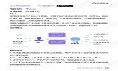   ImToken钱包转币及买币指