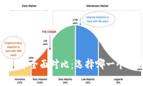 IMX币与Magic币全面对比:选择哪一个更具投资价值?
