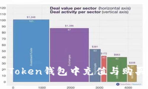 如何在ImToken钱包中充值与购买加密货币