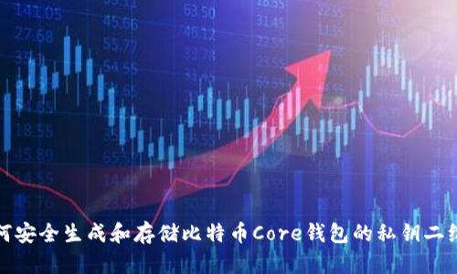 如何安全生成和存储比特币Core钱包的私钥二维码