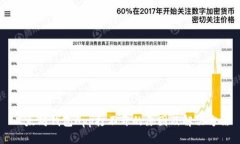 以太坊钱包App打不开的原
