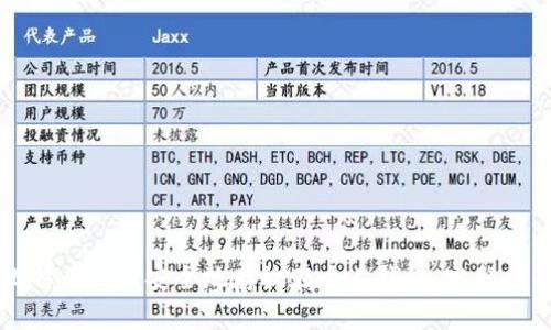比特币如何安全地存放在个人钱包:完整指南