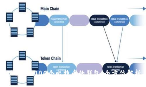 如何安全管理价值8000个比特币的钱包:全方位解析与最佳实践