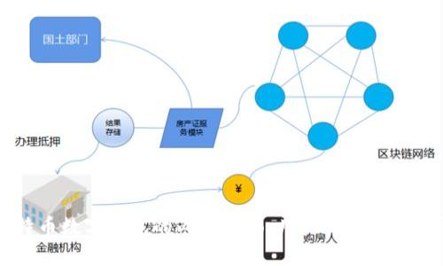 了解比特币数字钱包的两种界面:用户体验与安全性分析