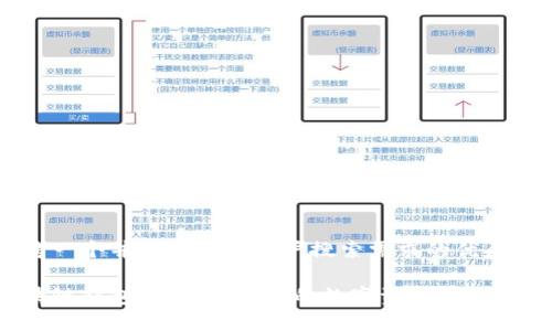 思考一个并且最接近用户搜索需求的优质
区块链钱包总数揭示:你的数字资产有多安全?