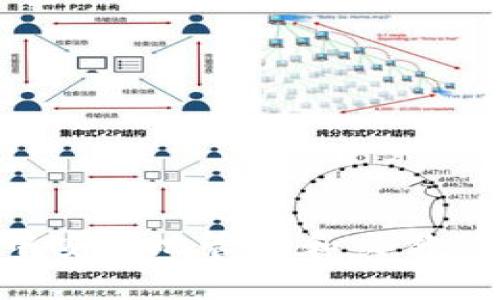 如何在imToken中安全地管理和交易狗狗币(Dogecoin)