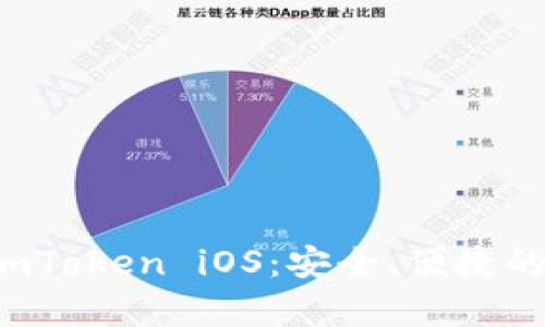 全方位解析 imToken iOS:安全、便捷的数字资产钱包