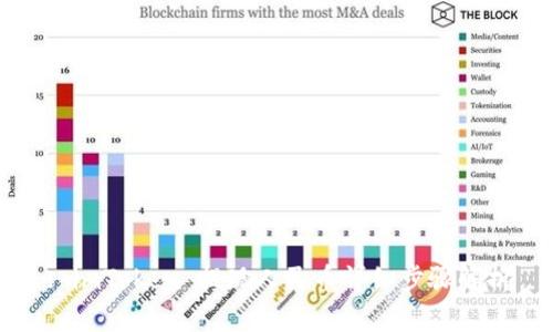 : imToken 提现人民币详细步骤解析