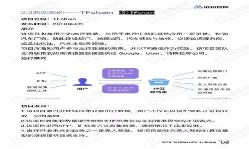 : 区块链钱包使用的关键技术解析:深度剖析安全性与便利性