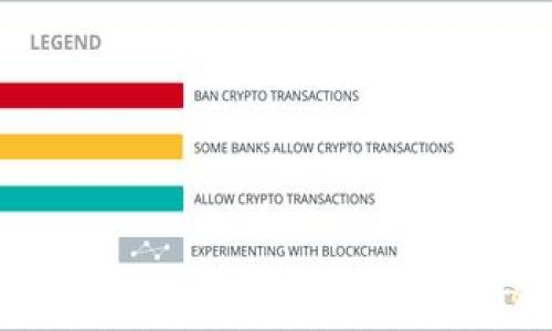 如何在iOS设备上下载imToken钱包