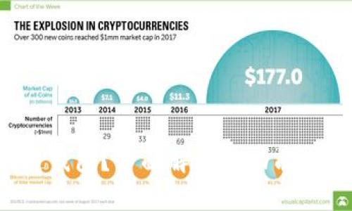 什么是圣杯区块链钱包?全面解析其功能、安全性与使用体验
