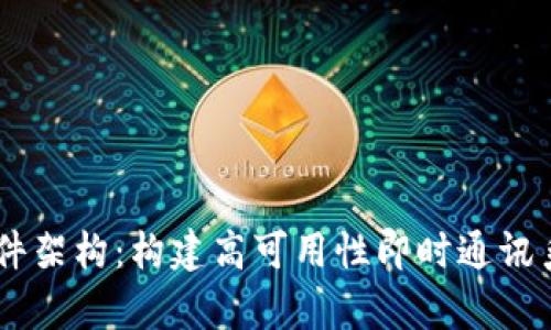 深入解析IM软件架构:构建高可用性即时通讯系统的关键要素
