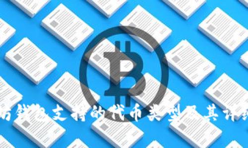 以太坊钱包支持的代币类型及其详细解析