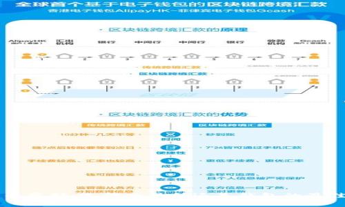 比特币存储:选择交易所还是钱包的最佳指南