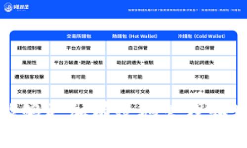   虚拟币钱包的选择与使用指南 / 
 guanjianci 虚拟币钱包,数字货币,区块链技术 /guanjianci 

一、什么是虚拟币钱包
虚拟币钱包是用于存储、接收和发送数字货币（如比特币、以太坊等）的软件或硬件工具。与传统银行的账户不同，虚拟币钱包的功能主要是管理私钥，允许用户对他们的数字资产进行操作。根据存储方式的不同，虚拟币钱包大致分为以下几类：
ul
    listrong热钱包（线上钱包）/strong：这些钱包常驻于互联网上，方便使用，但安全性相对较低。常见的热钱包包括交易所钱包和在线钱包。/li
    listrong冷钱包（离线钱包）/strong：这类钱包与互联网断开连接，安全性高。冷钱包包括硬件钱包和纸钱包。/li
    listrong桌面钱包/strong：安装在电脑上的软件钱包，用户可以对其进行完全控制。相对于热钱包而言，桌面钱包的安全性较高，但需定期备份。/li
    listrong手机钱包/strong：为移动设备设计的应用程序钱包，用户使用方便，但需小心恶意软件。/li
/ul

二、为什么选择合适的虚拟币钱包很重要
选择合适的虚拟币钱包至关重要，它直接关系到资产的安全性、便捷性以及对不同币种的支持。想要在虚拟货币市场中投资成功，用户需要充分了解各种钱包的优缺点。例如，热钱包因其便捷性受到许多用户欢迎，但也容易受到黑客攻击；而冷钱包虽然安全性高，但在需要频繁交易时可能会显得不够灵活。

三、常见的虚拟币钱包推荐
在市场上，有许多知名的虚拟币钱包可供选择，下面是一些常见的推荐：
ul
    listrongLedger Nano S/X/strong：一款知名的硬件钱包，支持多种数字货币，具有非常高的安全性。/li
    listrongExodus/strong：一款多功能的桌面钱包，支持多种加密货币，并提供友好的用户界面。/li
    listrongCoinbase Wallet/strong：与Coinbase交易所配套，支持多种货币，功能强大。/li
    listrongMetaMask/strong：一款以太坊钱包，适合参与去中心化金融（DeFi）和非同质化代币（NFT）的用户。/li
/ul

四、虚拟币钱包的安全性
安全性是选择虚拟币钱包时最重要的考量之一。用户的私钥是访问其数字资产的唯一方式，一旦私钥泄露，资产将不再受保护。为了增强钱包的安全性，用户可以采取以下措施：
ul
    listrong启用双重身份验证/strong：这可以在钱包被黑客攻击时提供额外安全保护。/li
    listrong定期更新钱包软件/strong：开发者会不断更新钱包以修复漏洞，通过更新可以减少被攻击的风险。/li
    listrong备份私钥和助记词/strong：采用安全的方式对钱包的私钥和助记词进行备份，以防丢失。/li
    listrong使用冷钱包/strong：对于长期持有的资产，选择冷钱包可有效防止在线攻击。/li
/ul

五、如何使用虚拟币钱包
使用虚拟币钱包并不复杂，用户可以按照以下步骤进行操作：
ol
    listrong选择与安装钱包/strong：首先选择合适的虚拟币钱包类型（热钱包或冷钱包），然后按照其官网或应用商店的指引进行下载与安装。/li
    listrong创建钱包账户/strong：用户需按照提示创建一个新钱包，包括生成私钥和助记词，并牢记或安全保存这些信息。/li
    listrong转账与接收虚拟币/strong：用户可以通过复制地址来接收虚拟币，也可以通过输入收款方地址进行发送操作。/li
    listrong定期查看与管理资金/strong：用户应定期登录钱包，了解其资产变动情况，必要时进行调整。/li
/ol

六、常见问题解答
在使用虚拟币钱包的过程中，用户可能会遇到各种问题。以下是一些常见的问题及其详细解答：

1. 什么是私钥和公钥？它们的作用是什么？
私钥和公钥是加密货币钱包中至关重要的两个组成部分。公钥类似于银行账户号码，允许他人向你发送资金；而私钥则相当于密码，只有拥有该私钥的人才能访问和管理相关的数字资产。
私钥生成后，是唯一且不应与他人共享的，因为任何获得私钥的人都可以完全控制你的资金。因此安全存储私钥是保护钱包资产的重要一步。
公钥是从私钥生成的，可以安全地分享给他人。当你想要接收资金时，只需要将公钥提供给对方即可。公钥聊天也确保了用户的身份安全性，防止了欺诈行为。

2. 如何安全存储和备份我的虚拟币钱包？
安全存储和备份虚拟币钱包至关重要，以免因设备损坏或恶意攻击而导致资产丢失。以下是一些安全存储和备份的建议：
ol
    listrong使用硬件钱包/strong：相比在线钱包，硬件钱包具备更高的安全性，因其可离线储存私钥，降低网络攻击风险。/li
    listrong编写助记词/strong：创建钱包时通常会生成助记词，建议将助记词写在纸上，避免保存在电脑或在线云存储中。/li
    listrong定期备份/strong：在进行大额资金转移或每隔一段时间，进行钱包的完整备份，以确保不丢失。/li
    listrong启用加密功能/strong：部分钱包提供对私钥和助记词的加密存储功能，强化安全性。/li
/ol

3. 如果我忘记了我的助记词或者私钥，我该怎么办？
一旦用户忘记助记词或私钥，找回资金会非常困难，几乎不可能。防止这种情况发生的最佳方式是：
ul
    listrong保持助记词与私钥的安全备份/strong：务必将助记词妥善存储在不易被遗忘和丢失的地点。/li
    listrong采用多重备份策略/strong：可以考虑将副本保存在多个安全地点，例如家中和安全柜中。/li
/ul
如果您已忘记助记词或私钥，则只能选择丢失相关资产。此时，可以寻求专业的加密货币服务提供商，部分公司提供高端的恢复服务，但费用可能高昂且并不能保证成功。

4. 热钱包 vs 冷钱包：哪个更好？
热钱包和冷钱包各有利弊，用户选择时需依据自身需求做出取舍：
h4热钱包特点：/h4
ul
    li优点：便捷、高效，适合频繁交易，用户体验佳。/li
    li缺点：因常连网，风险较大，信息被盗可能导致资金损失。/li
/ul
h4冷钱包特点：/h4
ul
    li优点：高安全性，适合长期存储和投资。/li
    li缺点：操作相对繁琐，使用时可能需要将资产转移至热钱包。/li
/ul
如果你是一位活跃的交易者，热钱包是理想的选择；而若你更倾向于长期持有，冷钱包将是更好的选择。最终，用户应根据自身交易习惯做出适合的选择。

5. 存储多种虚拟币，我该选择哪种钱包？
如果你想要存储多种虚拟币，选择一个支持多币种的钱包将非常重要。以下是一些值得推荐的钱包类型：
ul
    listrong多币种硬件钱包/strong：如Ledger和Trezor支持众多虚拟币的存储，适合长期投资用户。/li
    listrong桌面钱包/strong：如Exodus等，无需联网就能掌控多种不同资产，且用户界面友好。/li
    listrong综合性交易所钱包/strong：如Binance、Coinbase等多币种钱包，适合初学者但需注意安全性。/li
/ul
无论选择何种钱包，都应对风险进行评估，确保自身的资产安全。

总结来说，选择合适的虚拟币钱包至关重要，它直接影响到用户的资产安全和使用体验。通过综合考虑钱包的种类、特点以及安全措施，用户能够更加有效地管理和增值他们的数字资产。