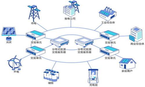 : 从零开始:如何在手机上下载和使用imToken钱包