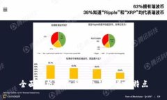 全面解析比特币钱包的分