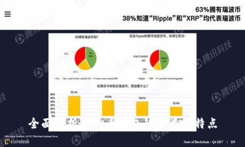 全面解析比特币钱包的分类及特点