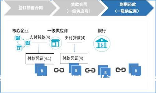 如何高效找回大喵比特币钱包密码?详细步骤与技巧解析