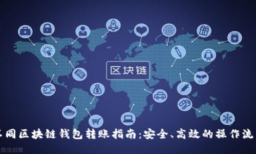 不同区块链钱包转账指南:安全、高效的操作流程