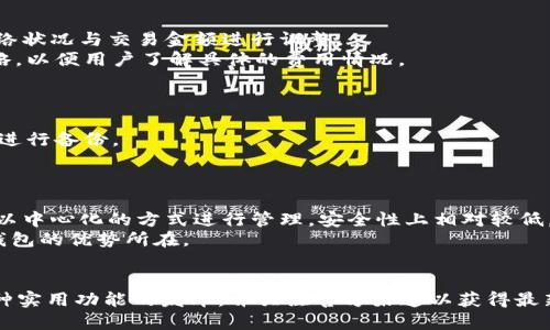Abey区块链移动钱包上线时间及详细介绍

Abey, 区块链, 移动钱包/guanjianci

一、Abey区块链移动钱包的背景
近年来，区块链技术的迅速发展推动了许多创新，移动钱包作为其中一项重要应用，愈加受到用户的关注。Abey区块链是一个基于分布式账本技术的平台，旨在通过去中心化的方式提供高效、安全的数字资产管理服务。移动钱包作为其核心应用之一，承载着用户存储和管理数字资产的需求。

二、Abey区块链移动钱包的功能介绍
Abey区块链移动钱包是为用户提供数字钱包服务的一个平台，它具备了多种实用功能。首先，它支持多种主流数字货币及 tokens 的存储与管理，使用户能够方便地进行资产的转换和交易。其次，Abey钱包提供了安全的私钥管理功能，确保用户资产的安全。
此外，钱包还集成了DApp提供的多种服务，使用户可以在移动设备上便捷地进行各种区块链应用的操作。通过用户友好的界面，Abey钱包还提供了便捷的汇率查询、资产监控等功能，为用户提供更好的服务体验。

三、Abey区块链移动钱包的上线时间
对于用户而言，最关心的自然是Abey区块链移动钱包的上线时间。根据官方的消息，Abey区块链移动钱包预计将在2023年年底前上线，具体日期尚未公布，但官方已经表示会在未来几周内发布更详细的信息。发布前，用户可以关注Abey官方渠道以获取最新的消息。

四、如何使用Abey区块链移动钱包
一旦Abey区块链移动钱包正式上线，用户可以通过简单的步骤进行下载与使用。首先，用户需要在应用商店中搜索“Abey Wallet”并下载应用。下载完成后，用户需进行注册并设置安全信息，如创建一个安全的密码，并备份助记词，以确保账户安全。
随后的操作中，用户可以根据应用内的提示进行充值、转账及其他相关操作。同时，钱包会定期更新，以提供更好的用户体验及新增功能。用户在使用过程中，如遇到问题，也可以访问官方帮助中心或社区论坛获取支持。

五、关于区块链移动钱包的安全性
用户在选择区块链移动钱包时，安全性是重中之重，Abey钱包也不例外。首先，Abey移动钱包采取了多重加密机制，私钥不会上传到服务器上，而是存储在用户的设备中，从而降低了资产被盗取的风险。
其次，应用内部会设有防钓鱼机制，通过识别异常活动来保护用户的资金安全。此外，Abey钱包还会定期进行安全审计，确保钱包的各项功能都依然安全可靠。

六、用户反馈与社区建设
社区是推动任何项目发展的重要力量，Abey也十分重视用户的反馈。通过与用户的有效沟通，Abey团队能够快速地了解用户的需求和不满，进而对产品进行。
在移动钱包上线前，Abey已经组织多次用户调研与测试活动，收集用户对功能的建议。钱包上线后，官方也会建立一个反馈渠道，邀请用户分享他们的使用体验，打造更优秀的产品。

常见问题解答

问1：Abey区块链移动钱包支持哪些数字货币?
Abey区块链移动钱包将支持多种主流数字货币及其他tokens，具体支持的数字货币将在上线时通过官方公告发布。
用户可通过钱包界面查看支持币种，定期更新默认上线新币种，以满足用户需求。
在大多数区块链钱包中，支持的币种通常包括比特币、以太坊、Litecoin等，而Abey还会集成一些新兴的数字货币以吸引更广泛的用户群体。

问2：如何确保我的资产安全?
Abey移动钱包会采用多种安全措施来保护用户资产安全。首先，用户需要定期更换密码，并确保其强度足够高。其次，私钥管理至关重要，用户的私钥将只在其设备中存储，绝不上传至服务器，让资产更为安全。
另外，Abey还会设有交易验证机制，用户在进行大额交易时，将需额外确认，从而避免诈骗风险。
最后，用户还需警惕钓鱼攻击和恶意软件，定期更新应用以保持其安全性。

问3：移动钱包的使用费用是什么?
通常而言，区块链移动钱包会在交易过程收取一定的手续费。Abey移动钱包也会收取相应的交易费用，具体费用会根据网络状况与交易金额进行调整。
在某些情况下，用户可能还需要支付网络费用，这取决于用户选择的币种和交易状态。官方将在上线时公布详细的费用策略，以便用户了解具体的费用情况。

问4：如果我忘记密码或助记词该怎么办?
若用户忘记密码，通常钱包会提供安全的密码重置流程。用户可能需要通过安全问题或移动设备验证身份以重置密码。
至于助记词，则是用户保留的重要信息，遗失可能导致资产无法找回。建议用户将助记词妥善保管，可以在多个安全的地方进行备份。
Abey团队也会提供关于恢复账户的详细指导，确保用户在不幸情况下也能减少损失。

问5：Abey移动钱包与其他移动钱包的区别在哪里?
Abey区块链移动钱包主要在于其去中心化的特点，旨在为用户提供灵活、安全的数字资产管理方案。而许多其他钱包则是以中心化的方式进行管理，安全性上相对较低。
此外，Abey钱包还将在用户体验上下功夫，简化操作界面，满足用户的不同需求。而交易速度以及网络稳定性等也是Abey钱包的优势所在。
总之，满意的用户体验和安全性是Abey区块链移动钱包与竞争对手最大的区别。

总结：Abey区块链移动钱包将为用户提供一个安全、便捷的数字资产管理平台，预计于2023年底上线。用户可以期待其多种实用功能的发布，并关注官方渠道以获得最新动态。