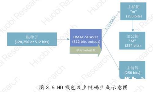区块链钱包安全指南:如何正确备份钱包文件
